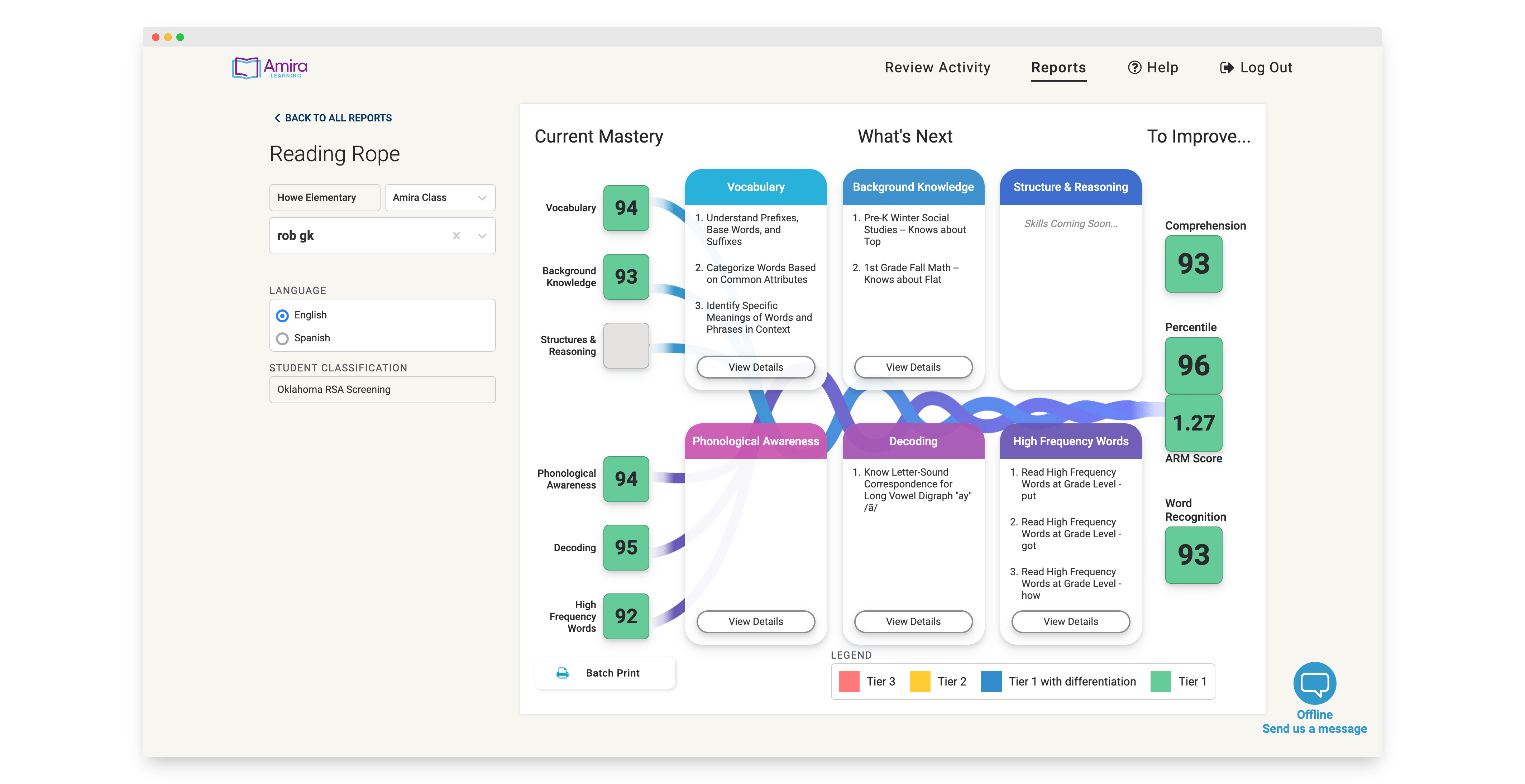 Screenshot of Teacher Reporting Portal for AI Tutoring Platform